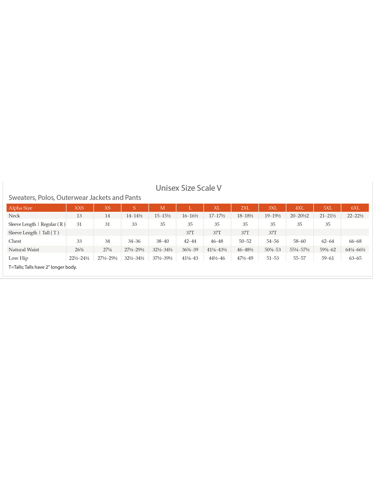 SIZECHART