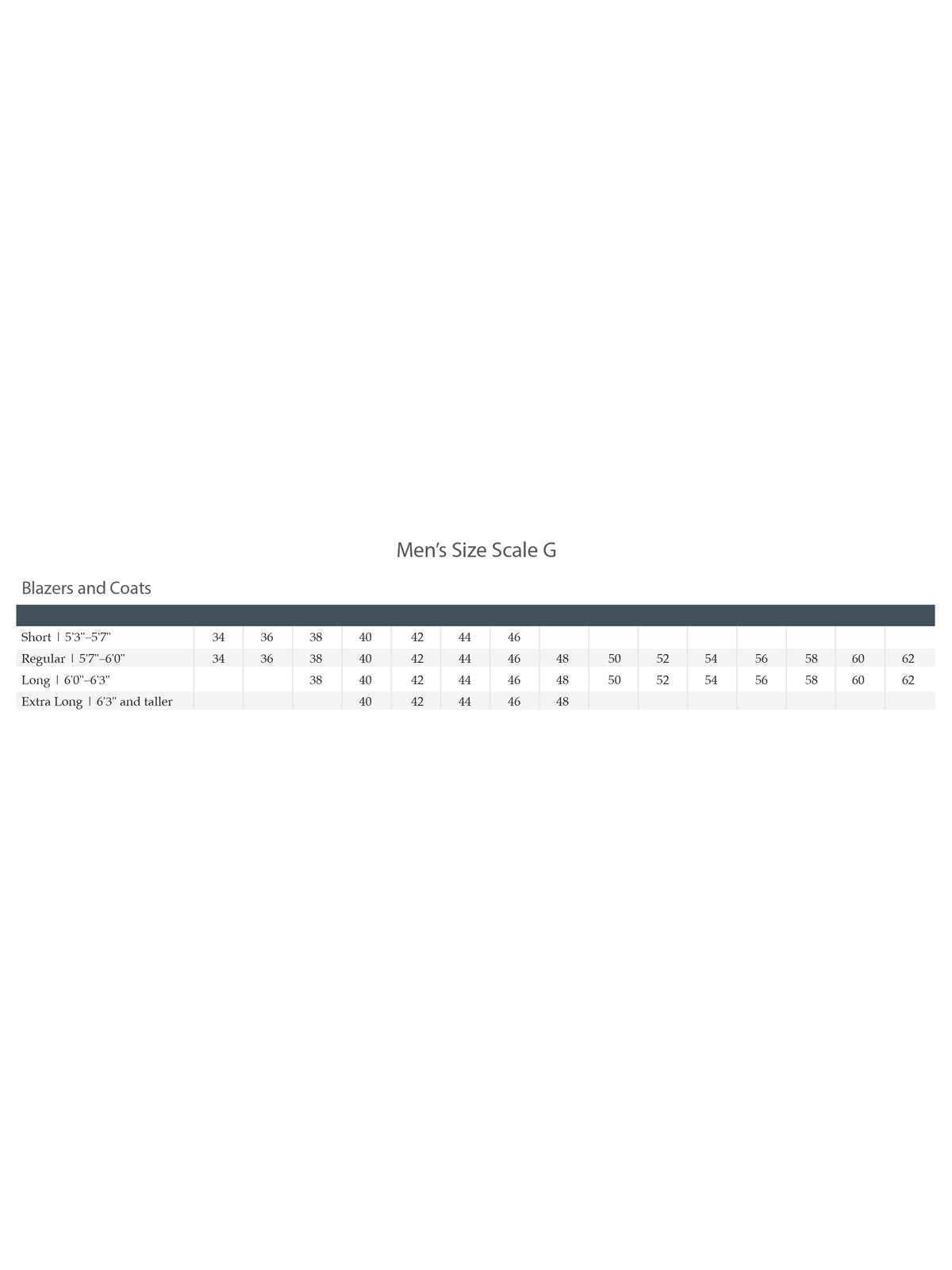 SIZECHART