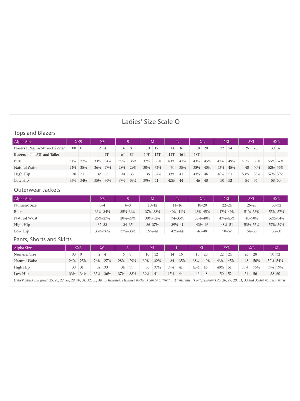 SIZECHART