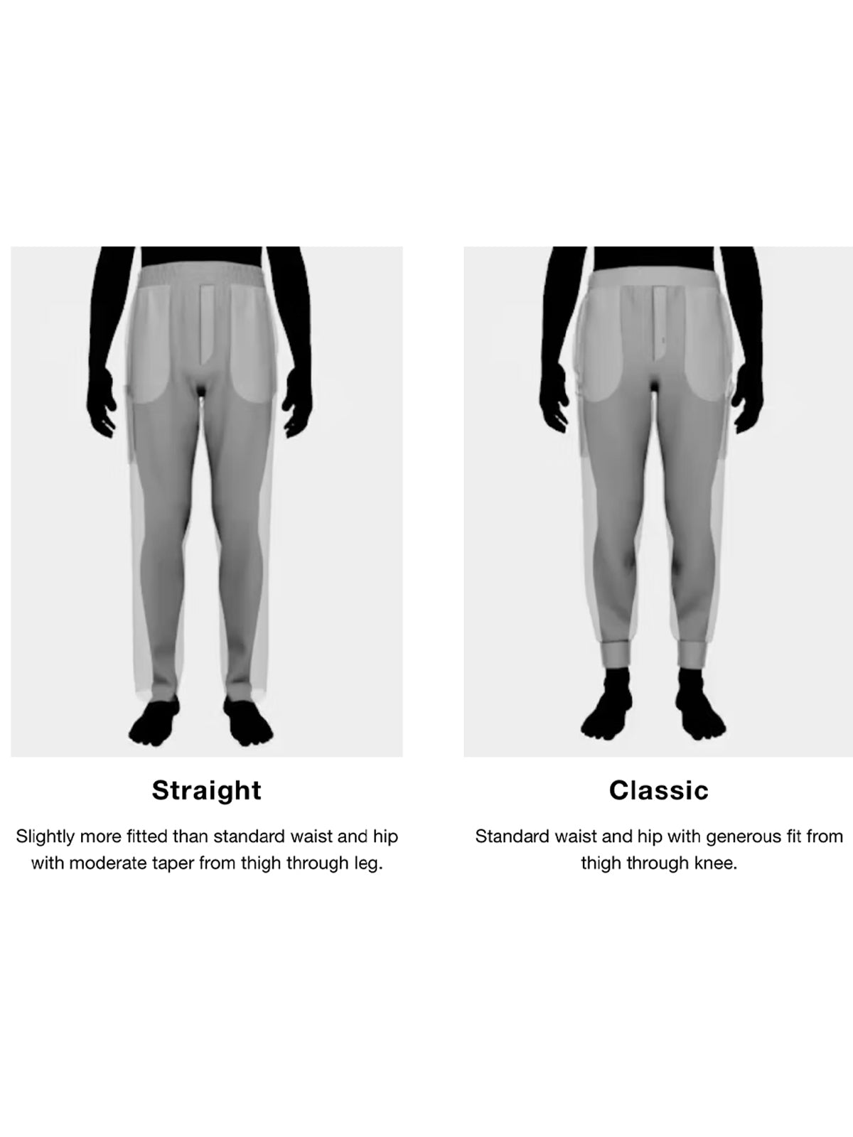 FITGUIDE