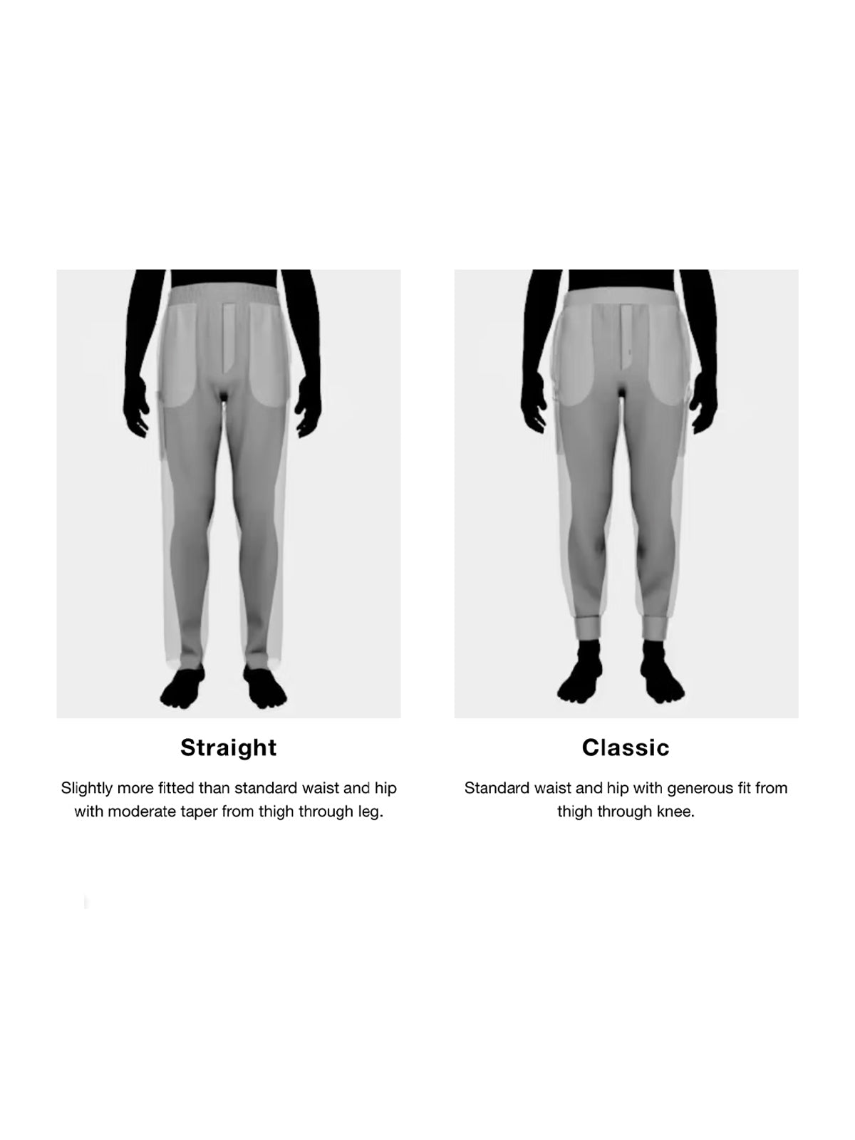 FITGUIDE