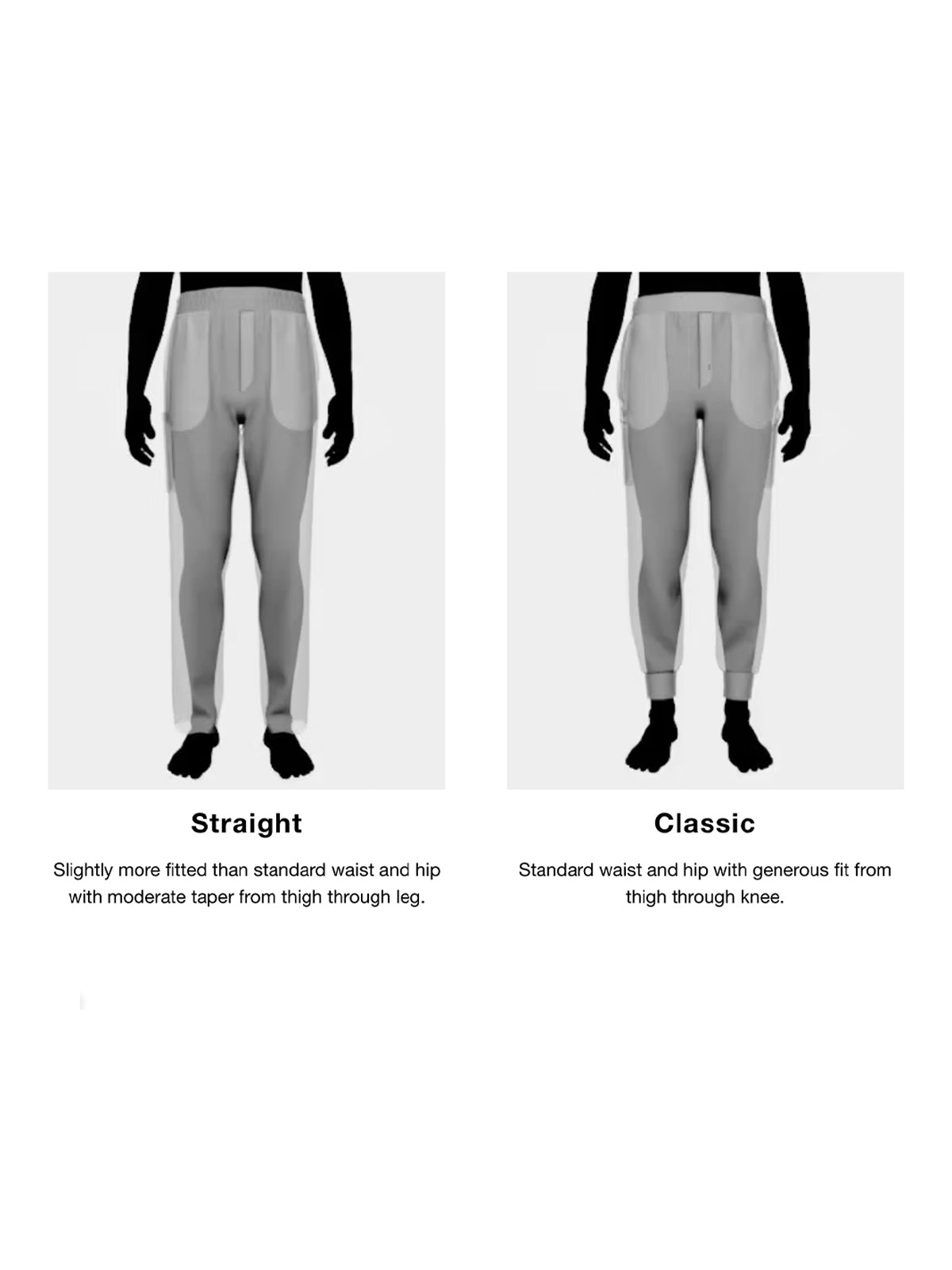 FITGUIDE