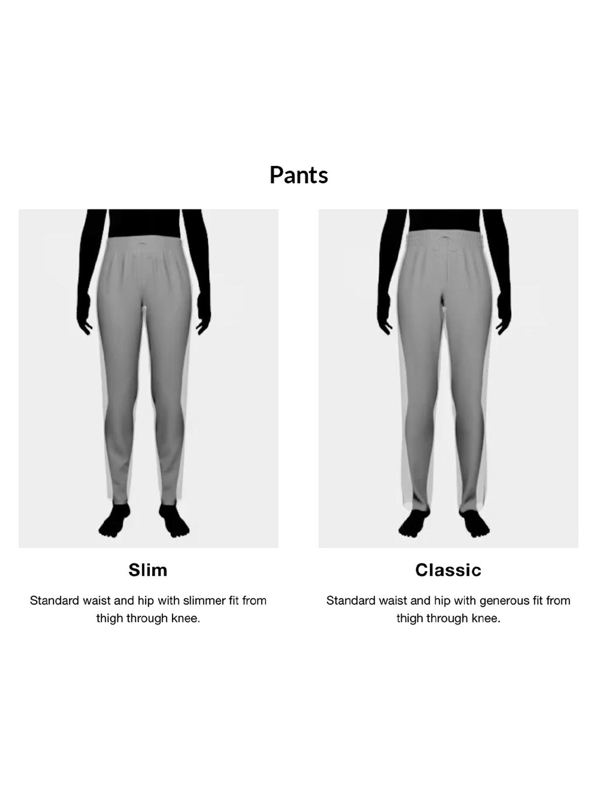 FITGUIDE