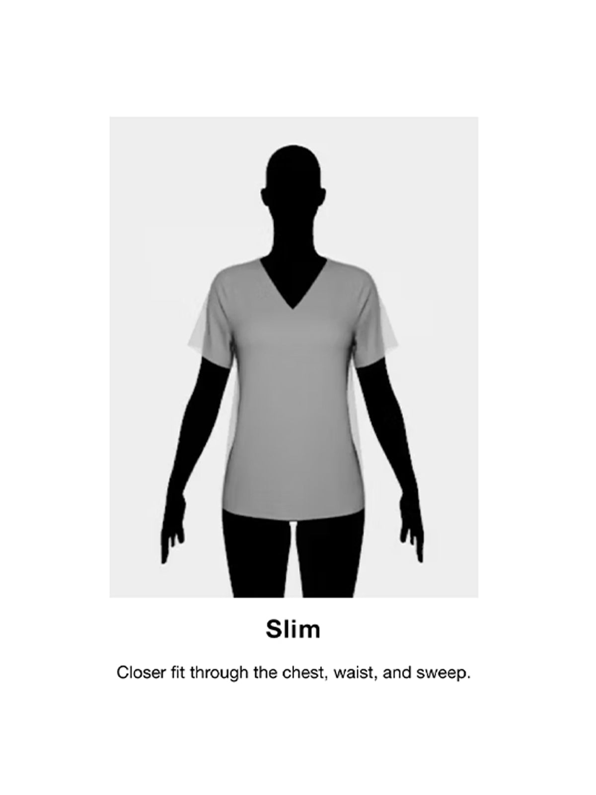FITGUIDE