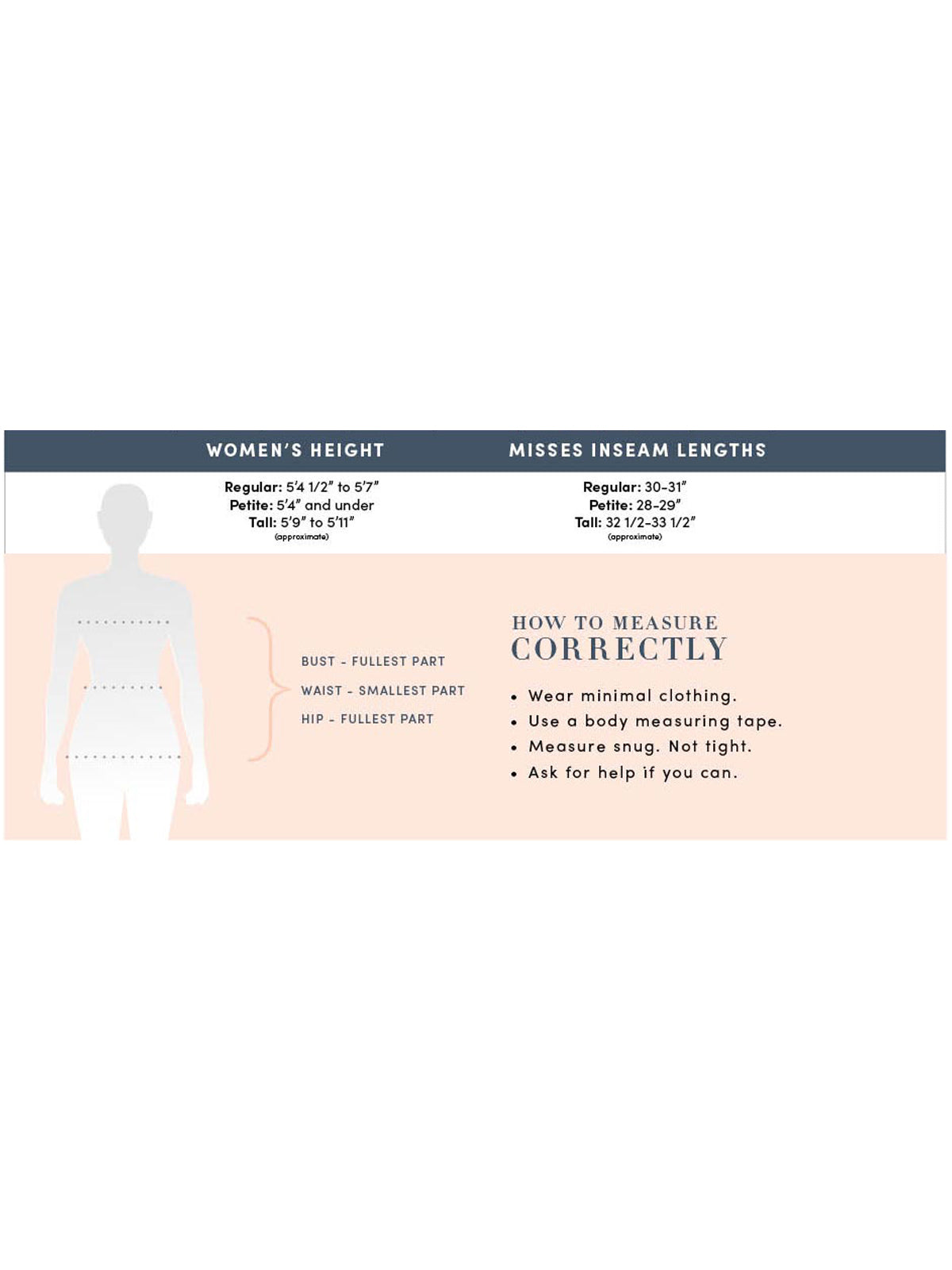 FITGUIDE