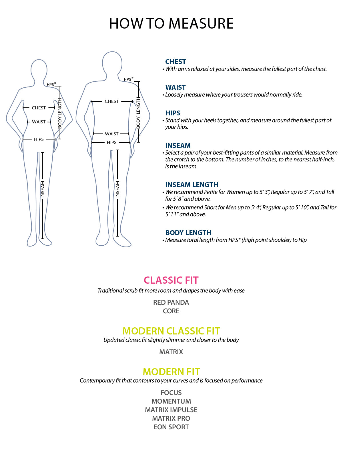FITGUIDE