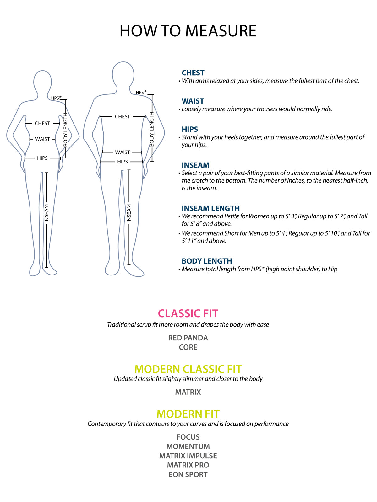 FITGUIDE