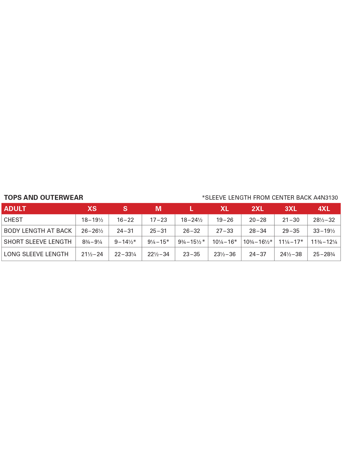 SIZECHART