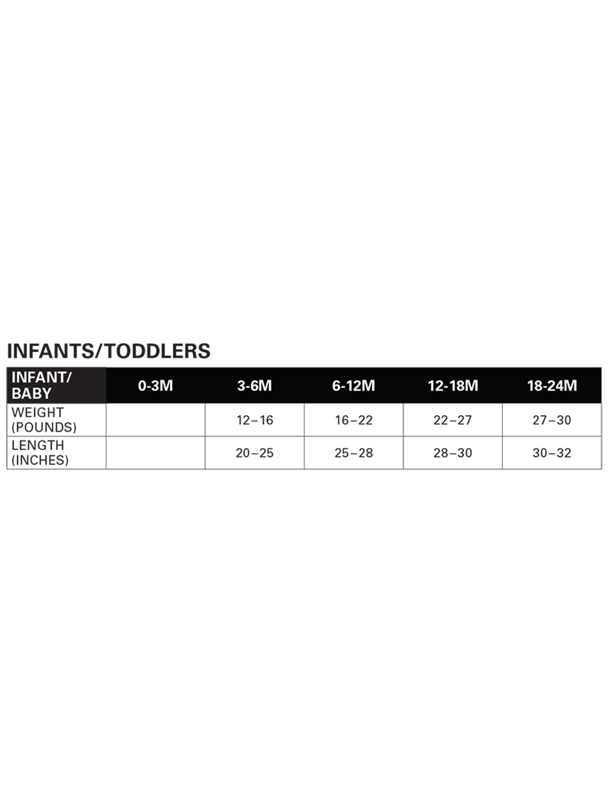 SIZECHART