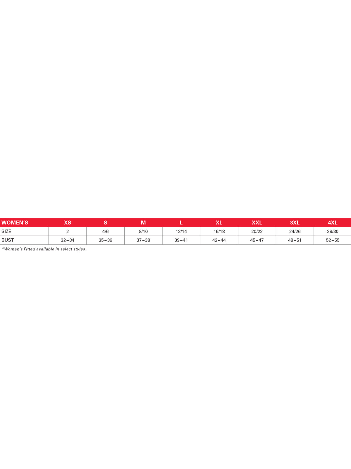 SIZECHART