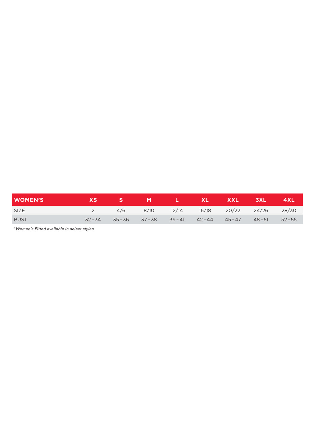 SIZECHART