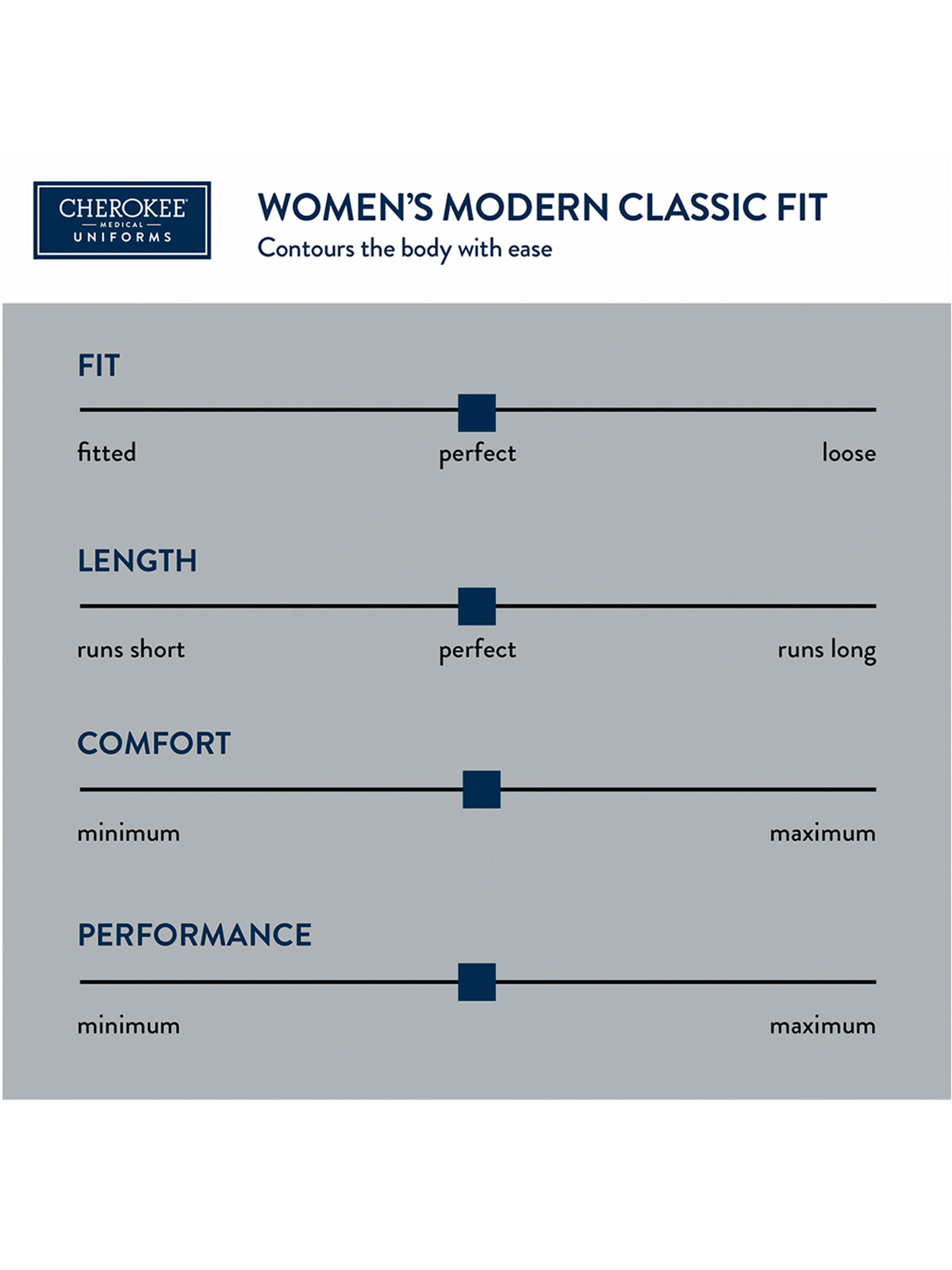 FITGUIDE
