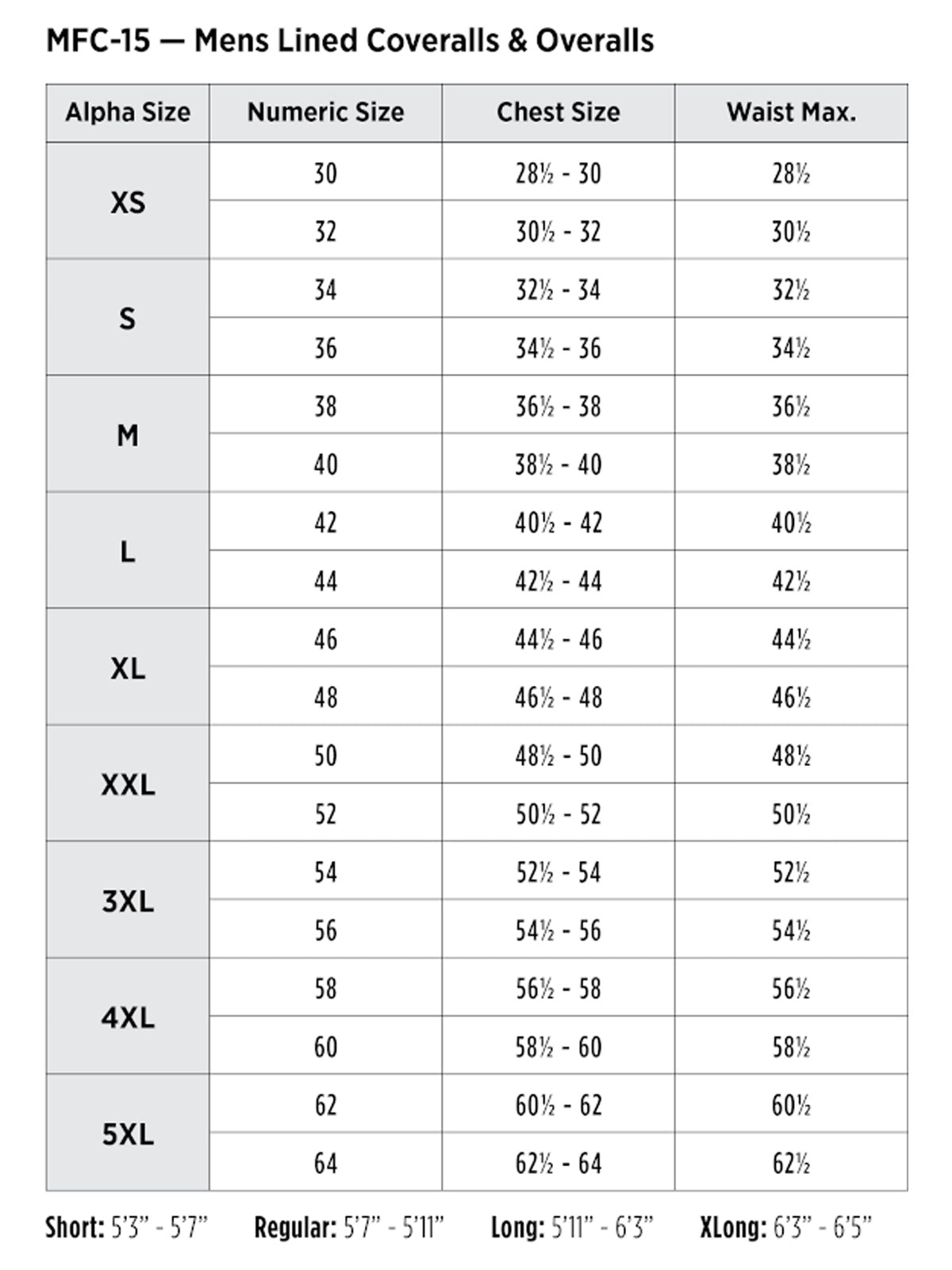 SIZECHART