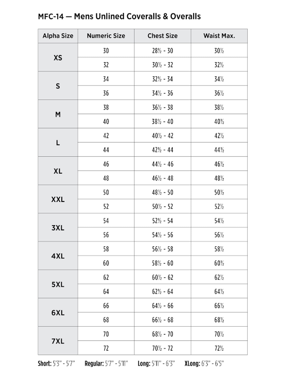 SIZECHART