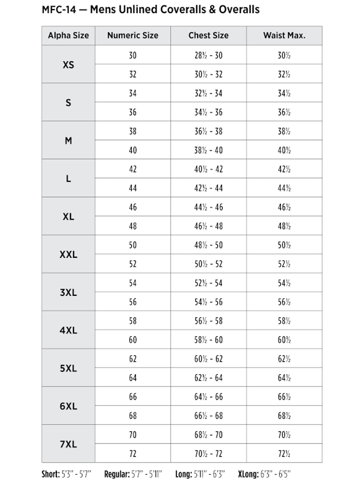 SIZECHART