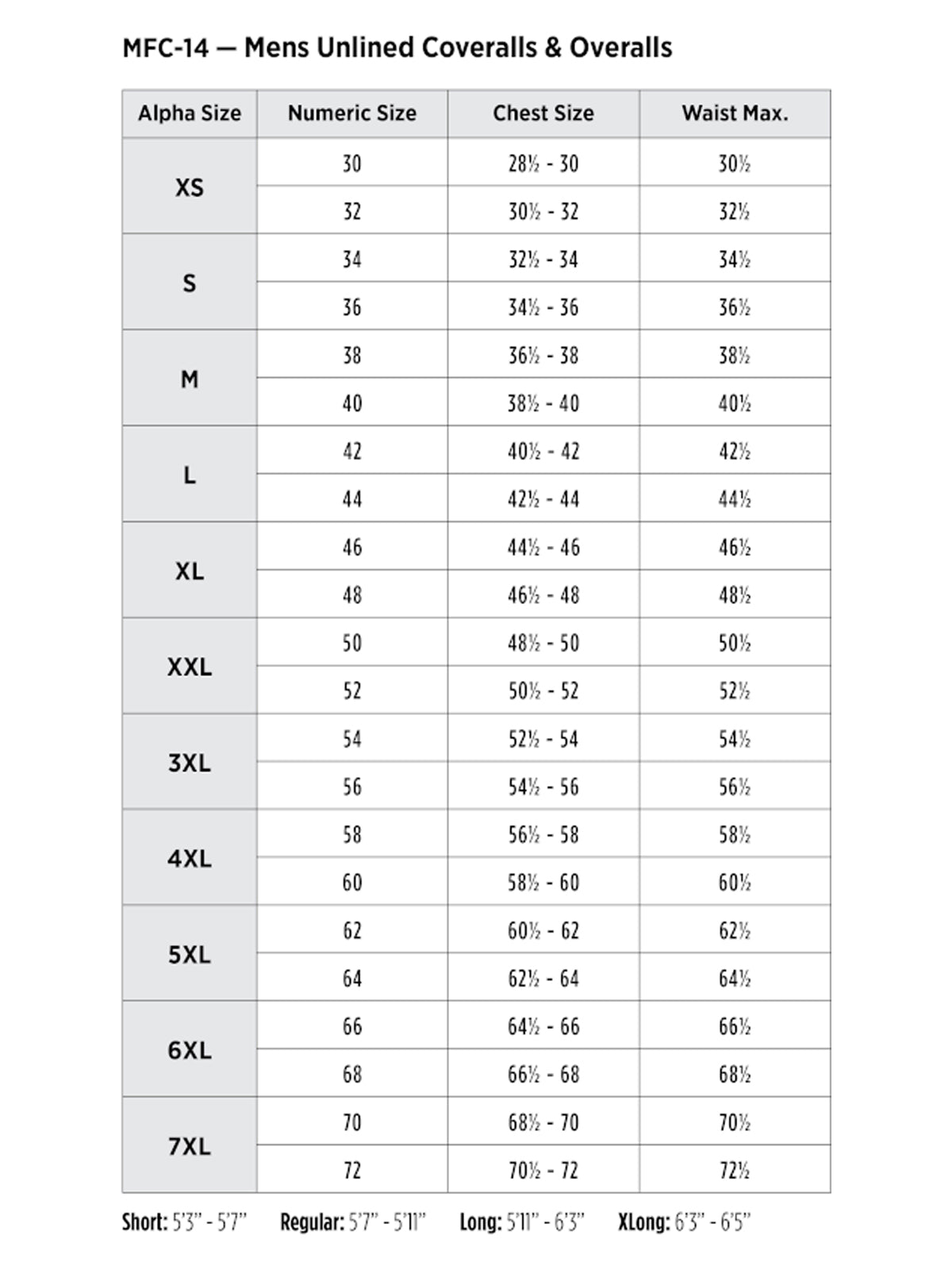 SIZECHART