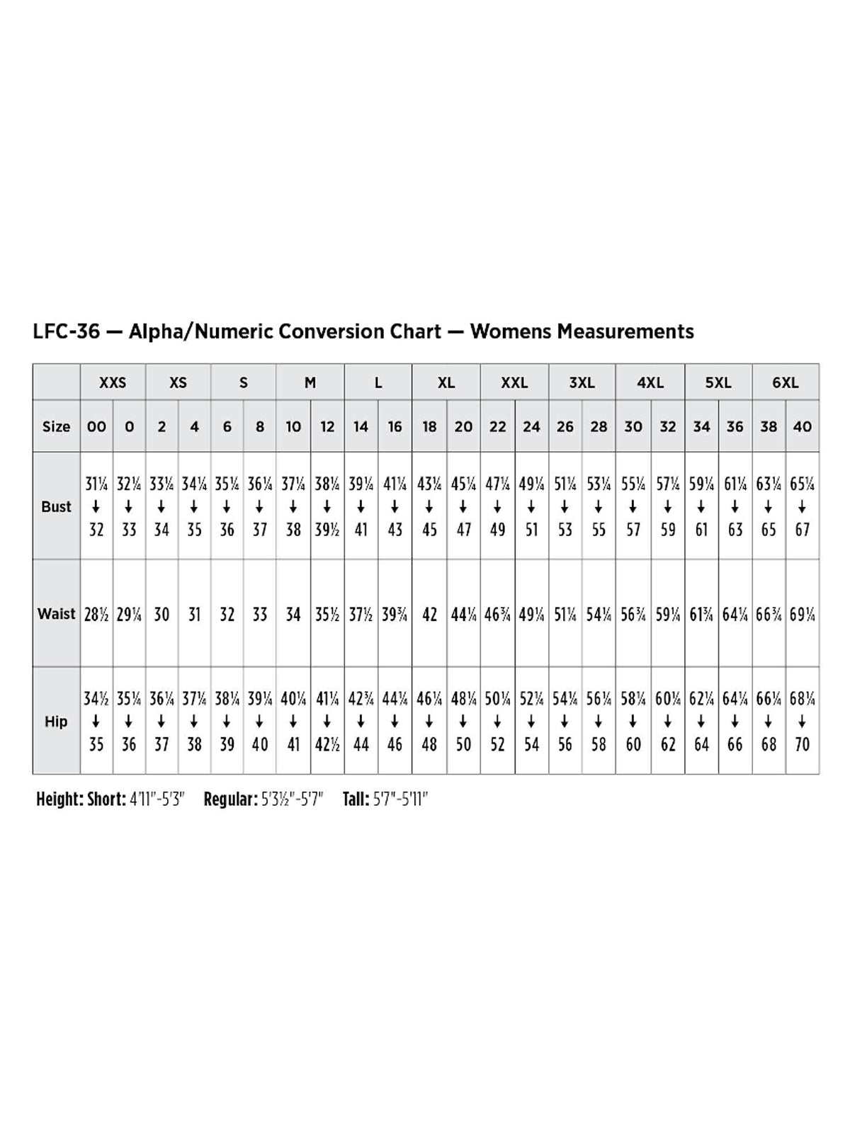 SIZECHART