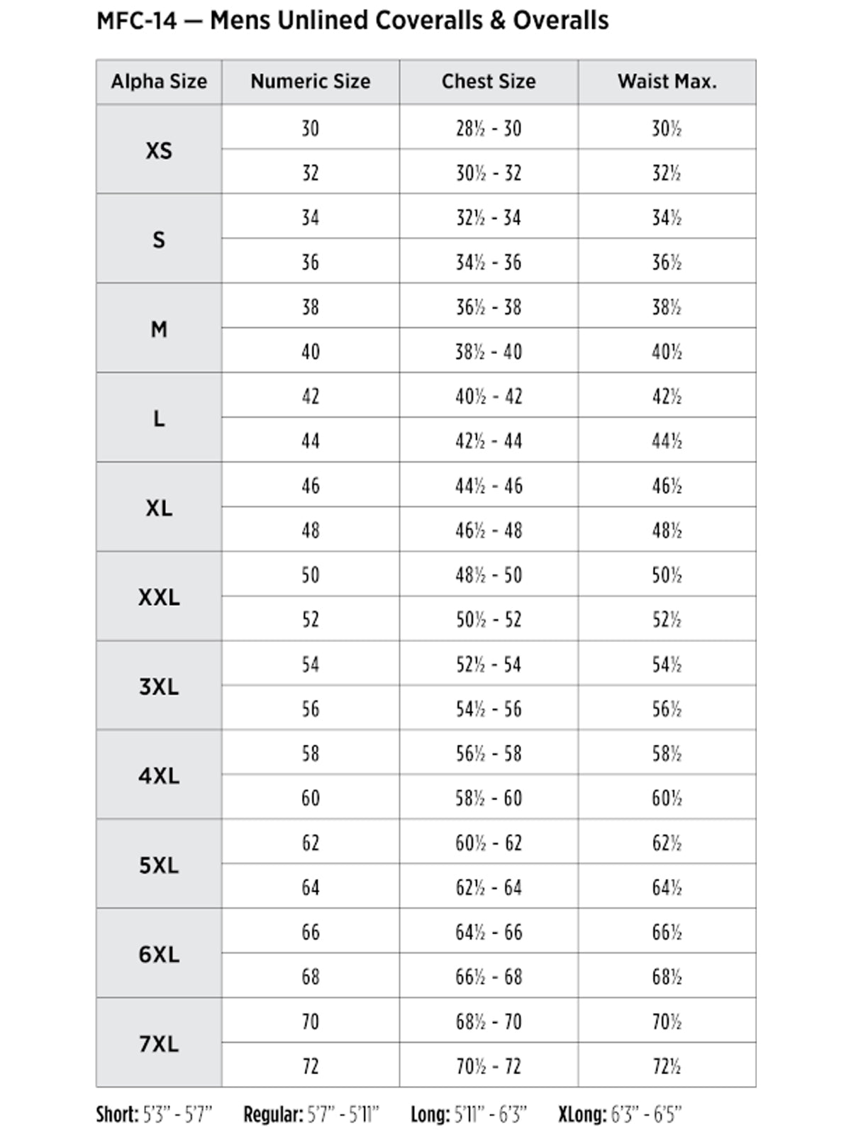 SIZECHART
