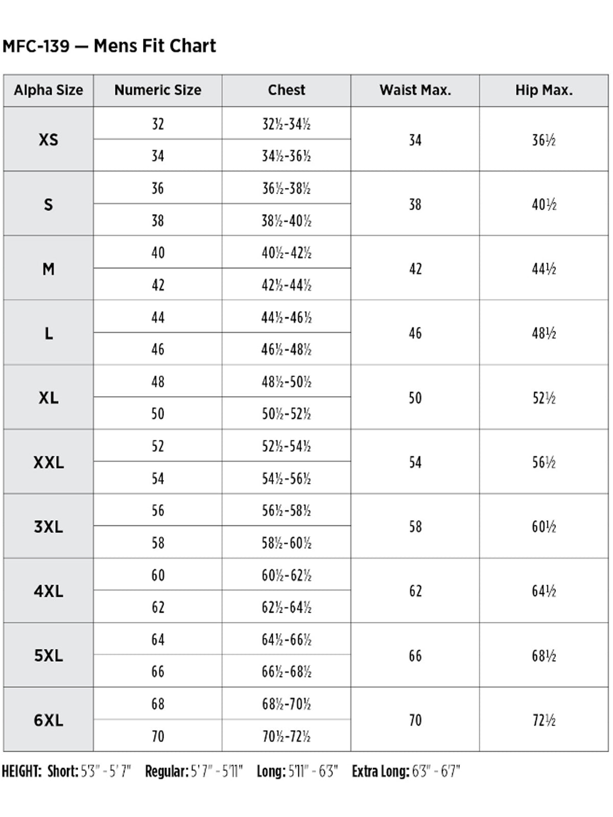 SIZECHART