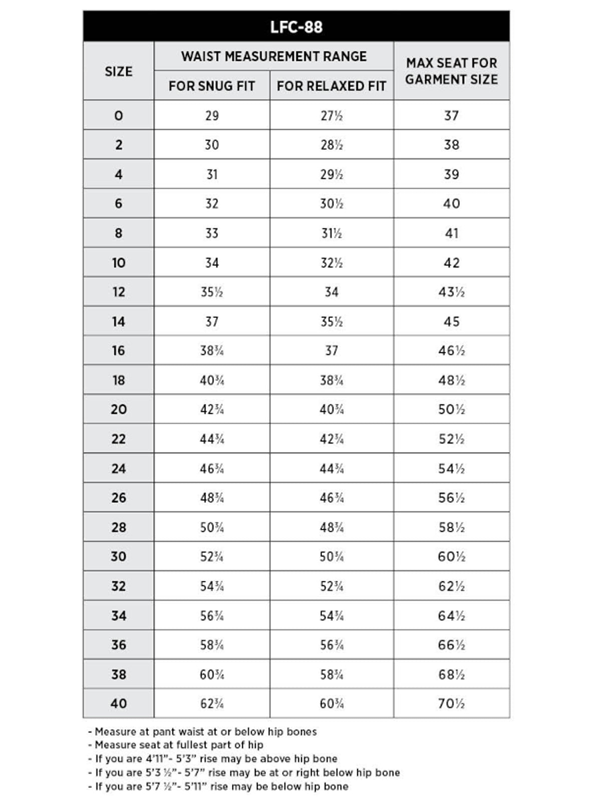 SIZECHART