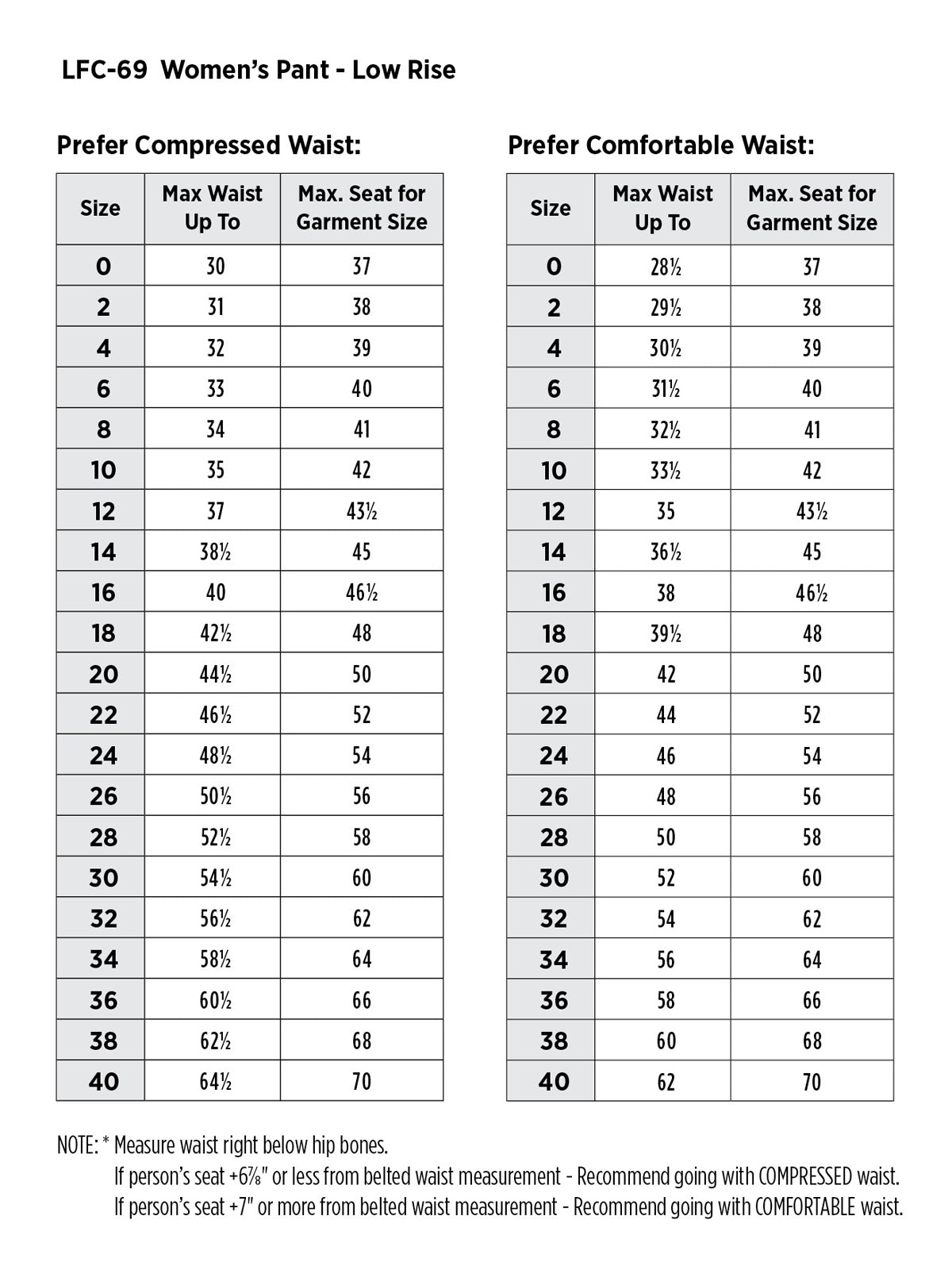 SIZECHART