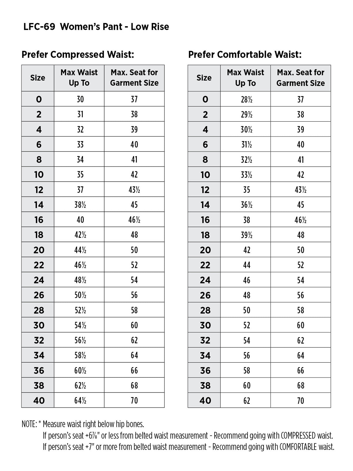 SIZECHART