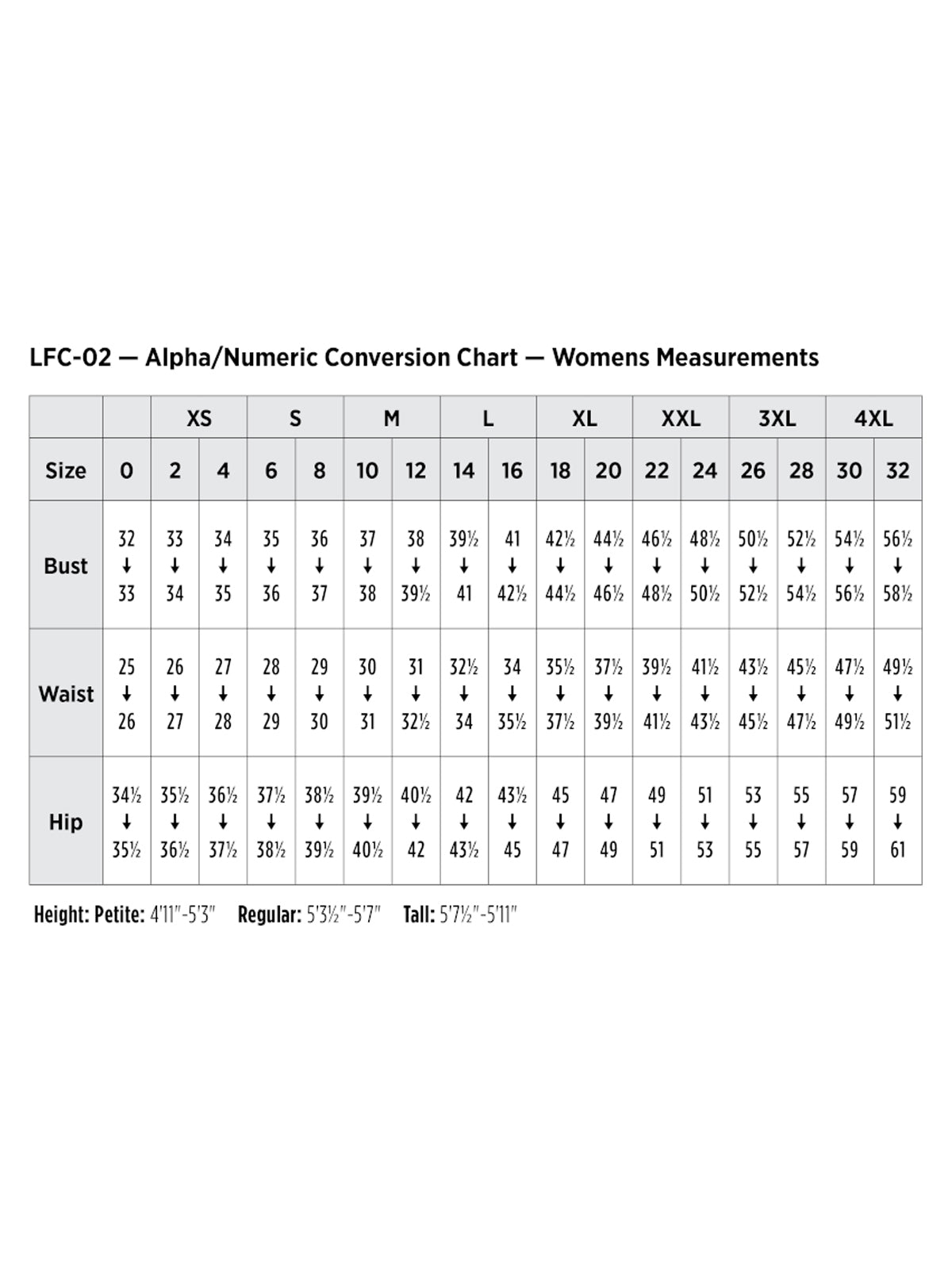 SIZECHART