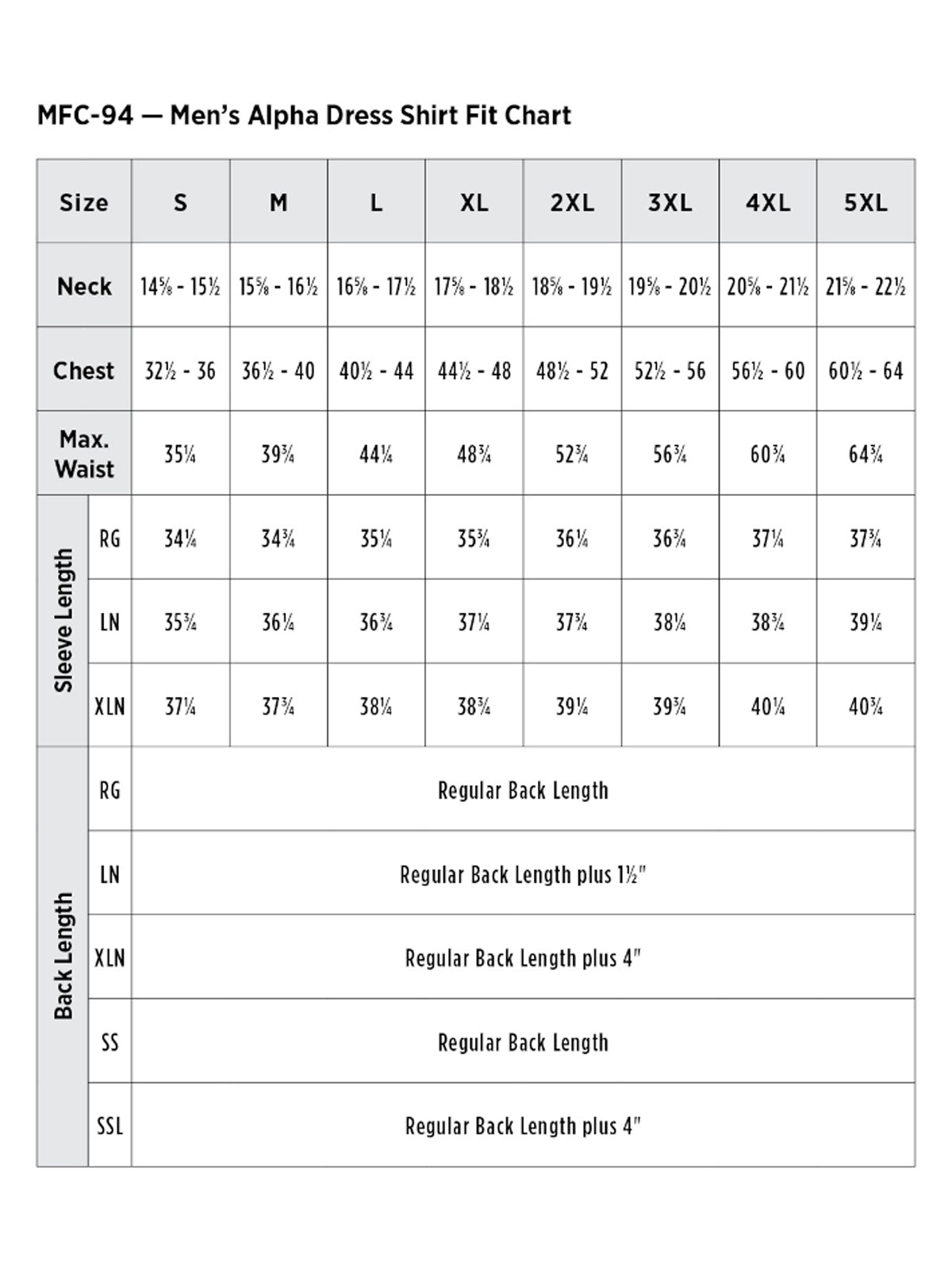 SIZECHART
