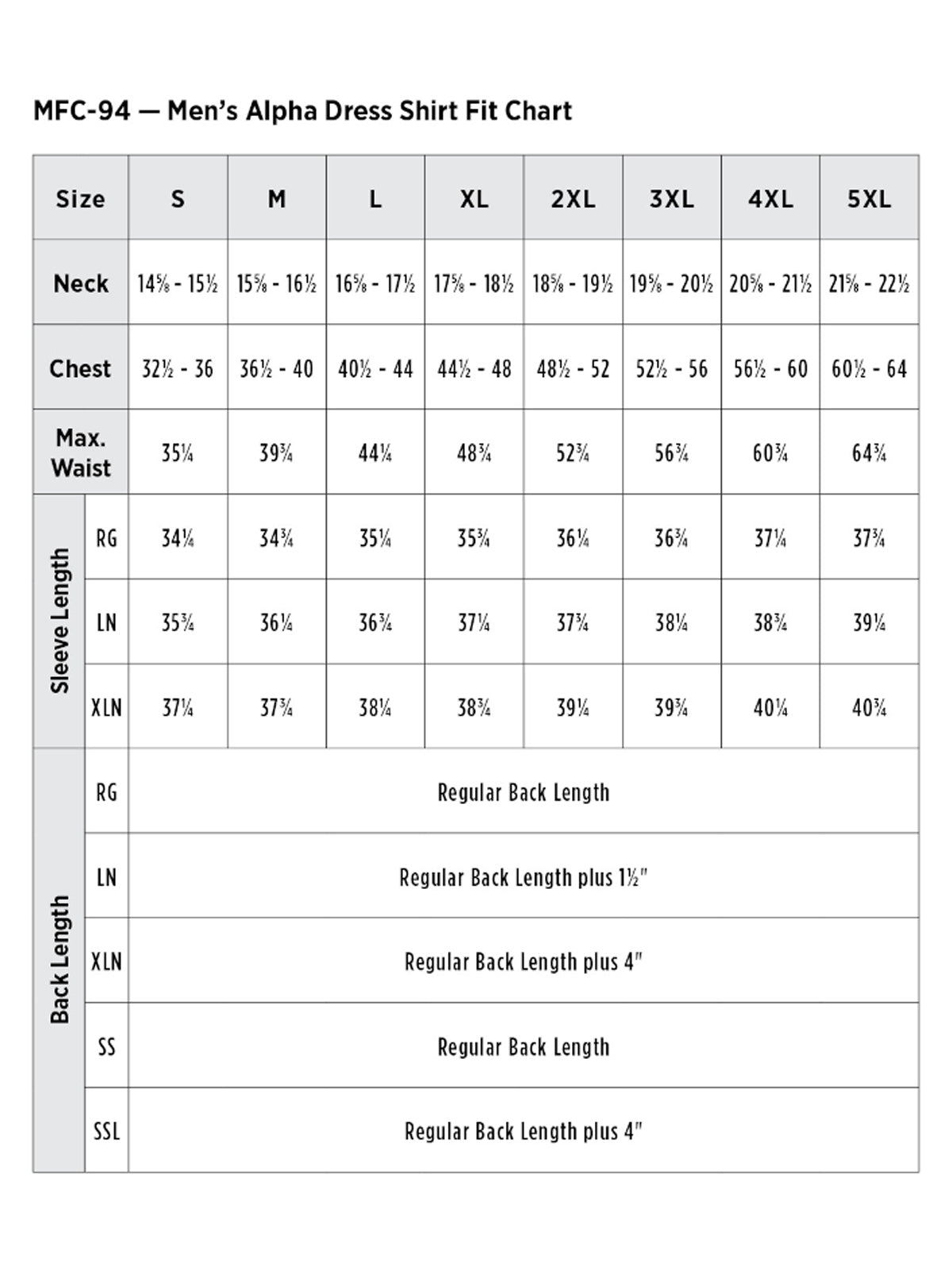 SIZECHART