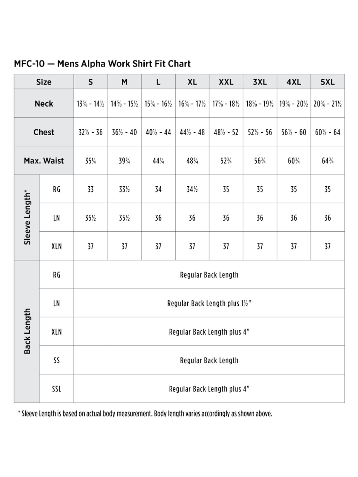 SIZECHART