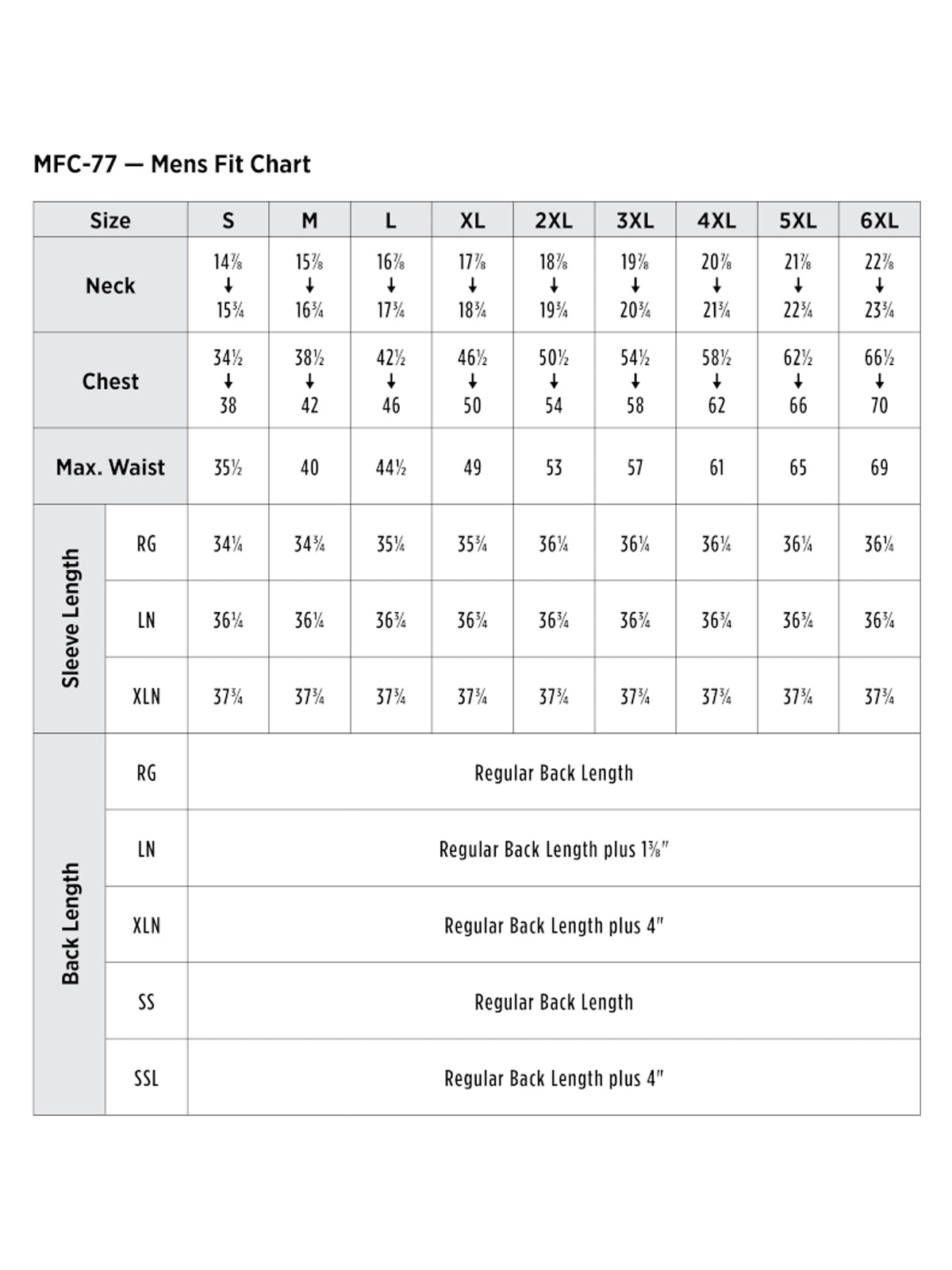 SIZECHART