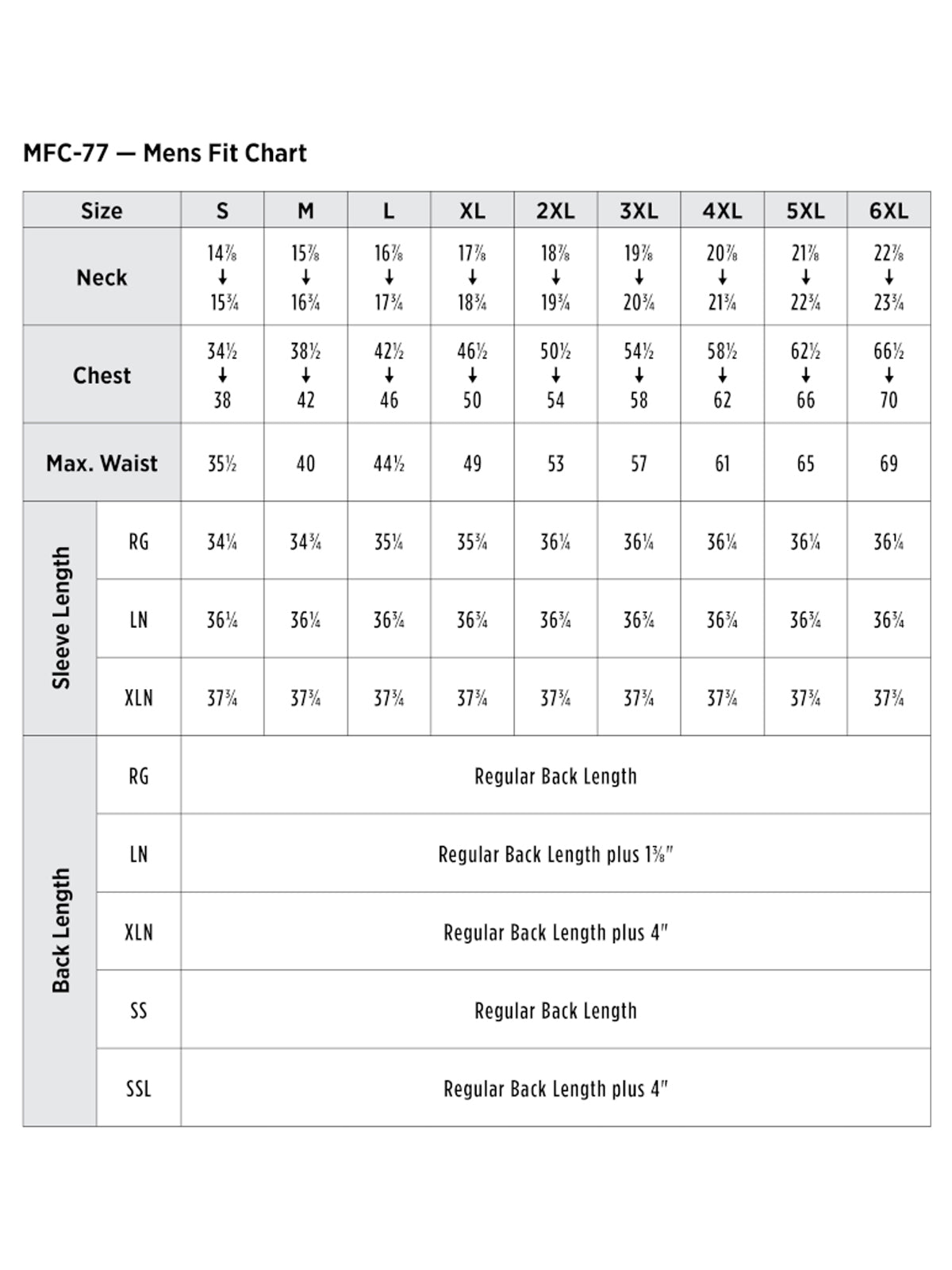SIZECHART