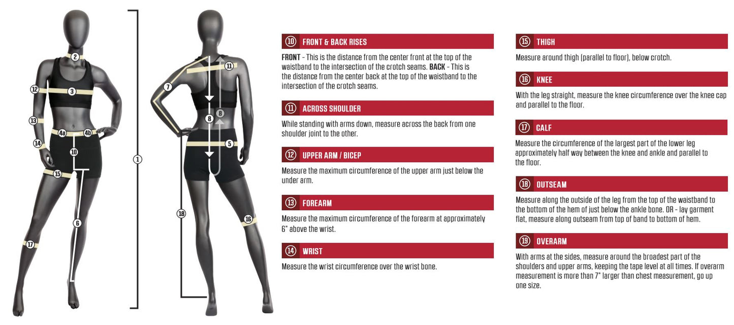 FITGUIDE