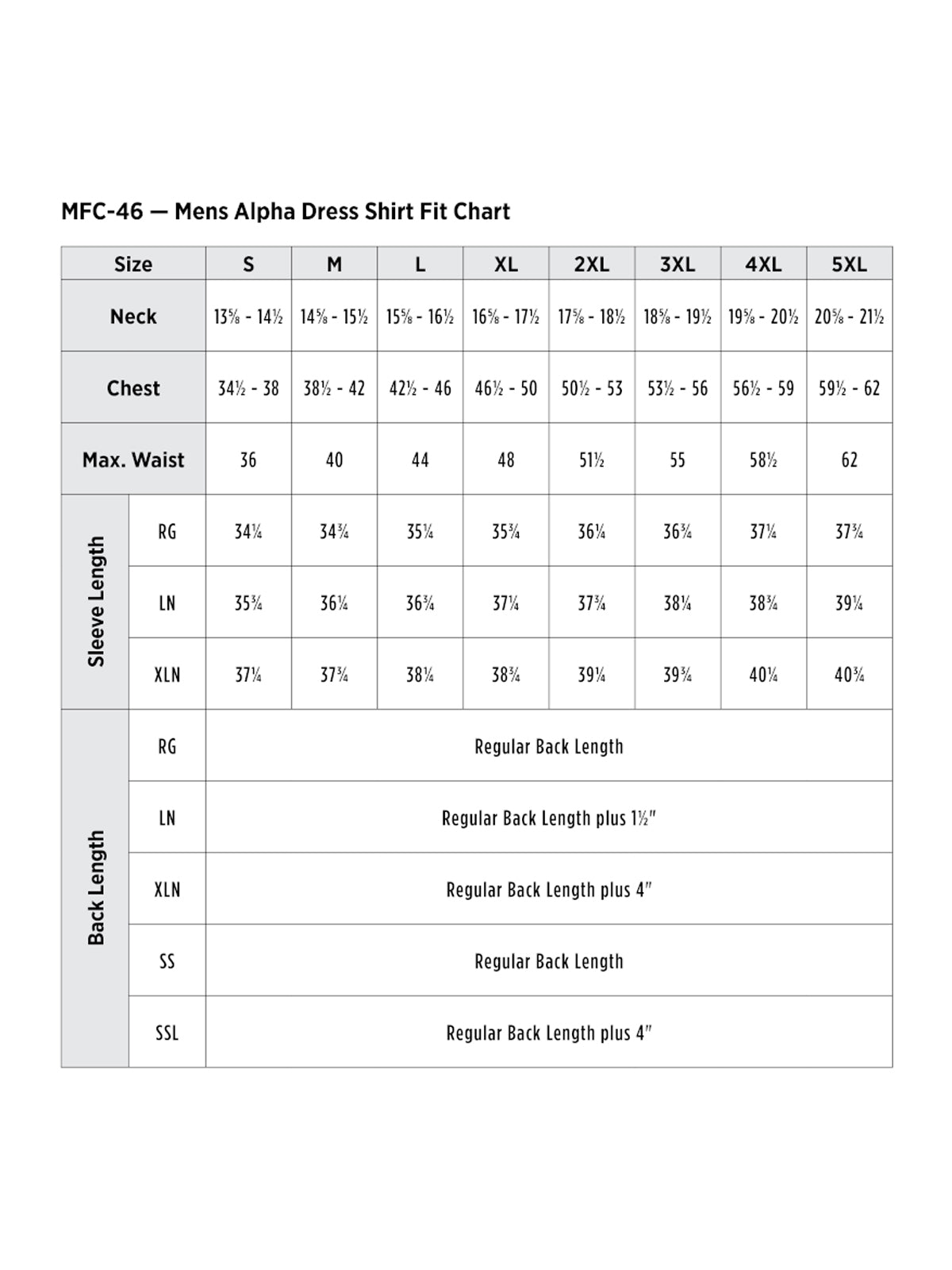 SIZECHART