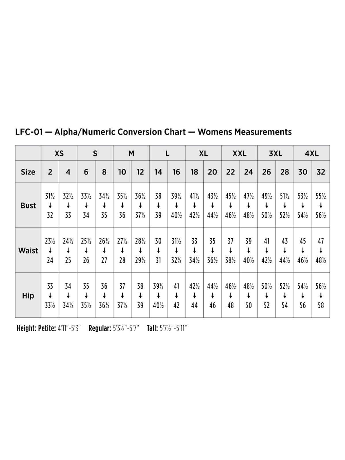 SIZECHART