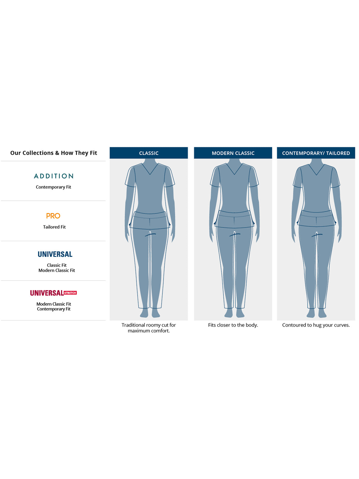 FITGUIDE