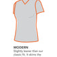 FITGUIDE