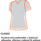 FITGUIDE