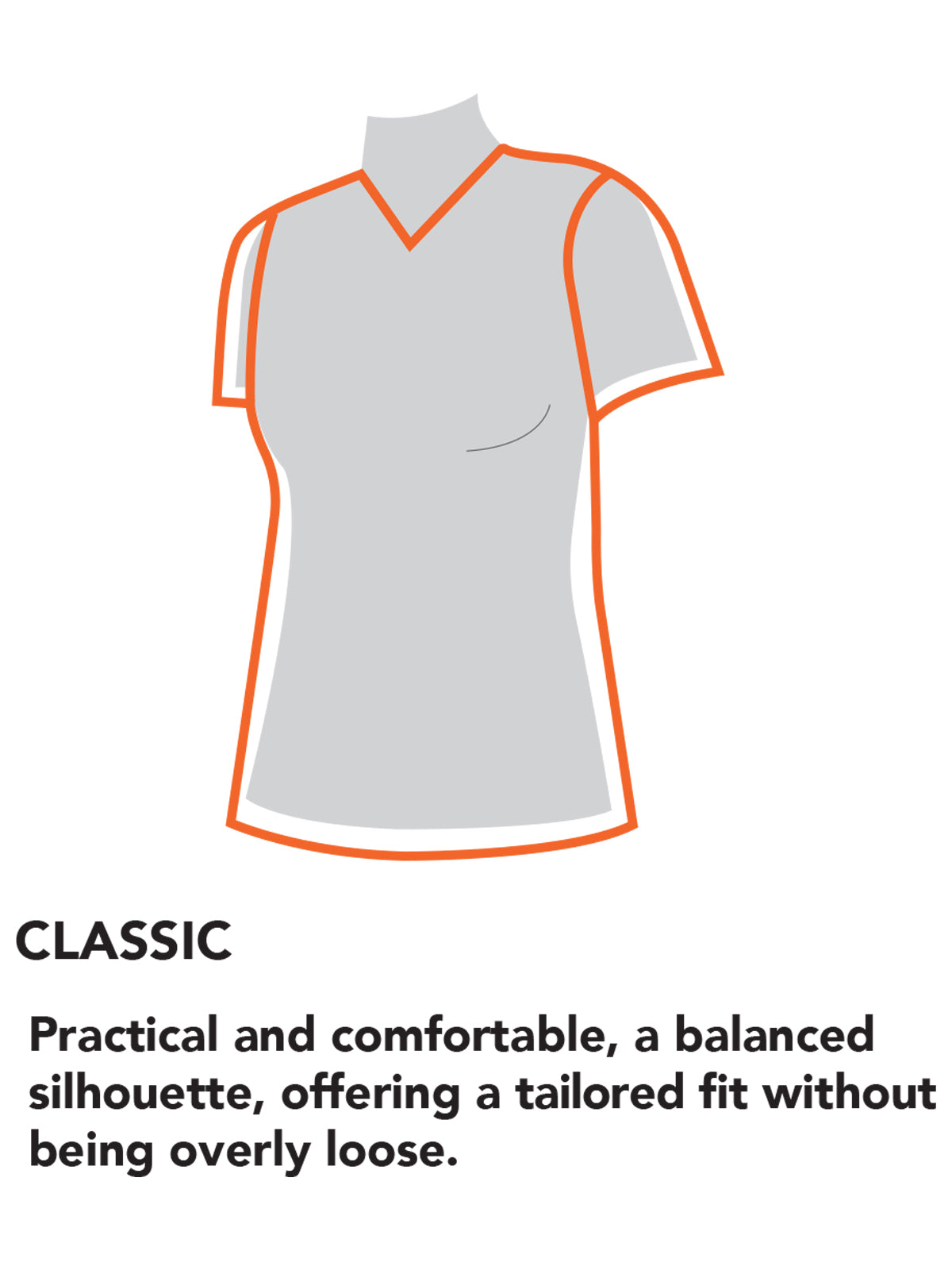 FITGUIDE