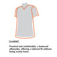 FITGUIDE