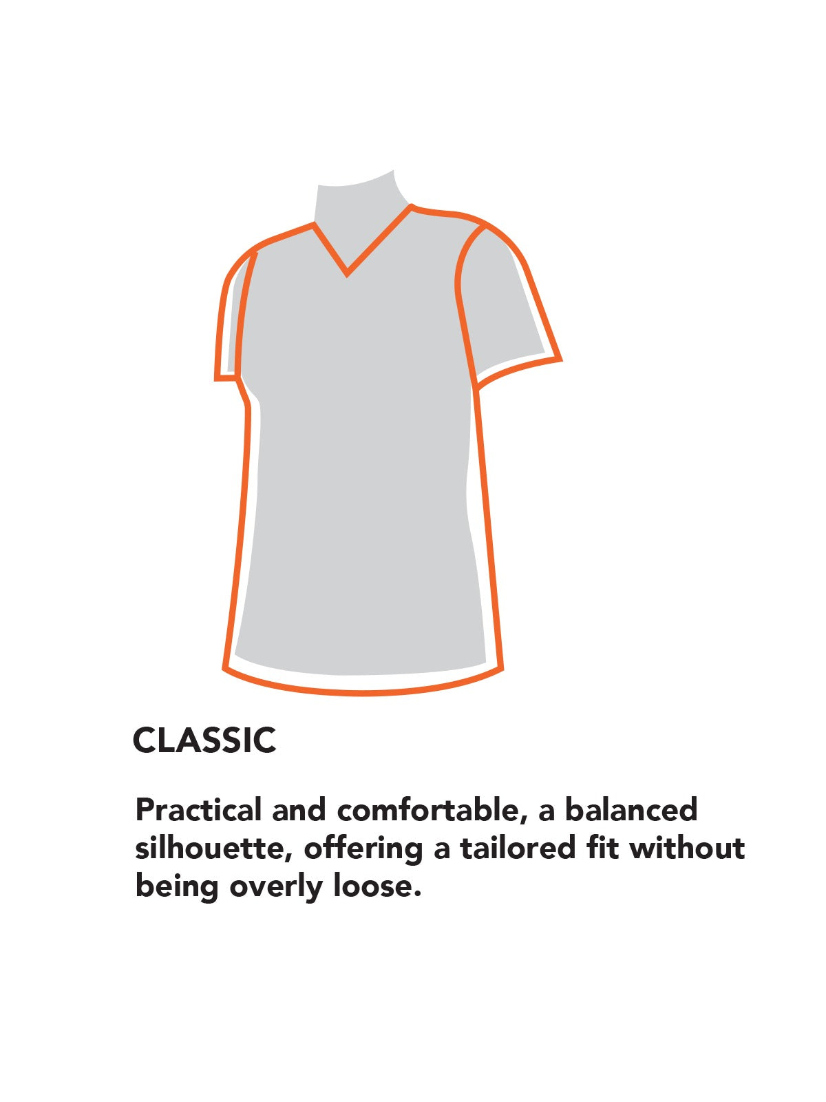 FITGUIDE