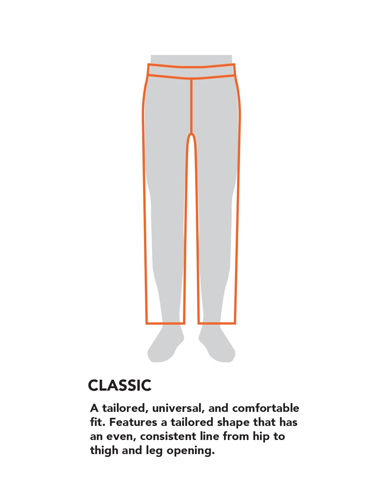 FITGUIDE