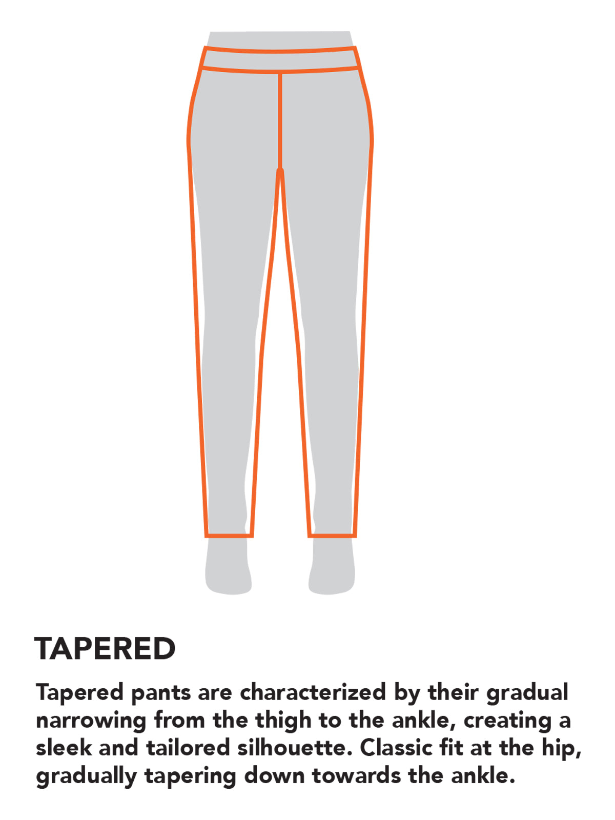 FITGUIDE