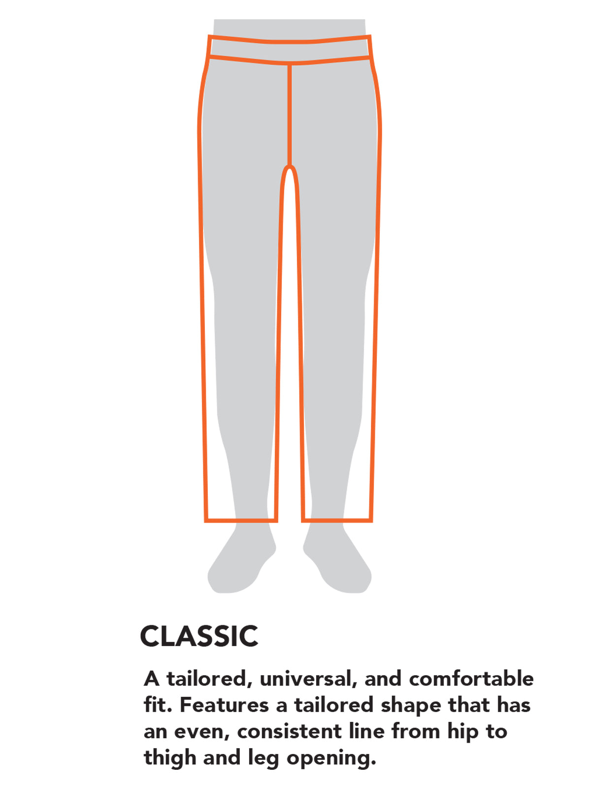 FITGUIDE