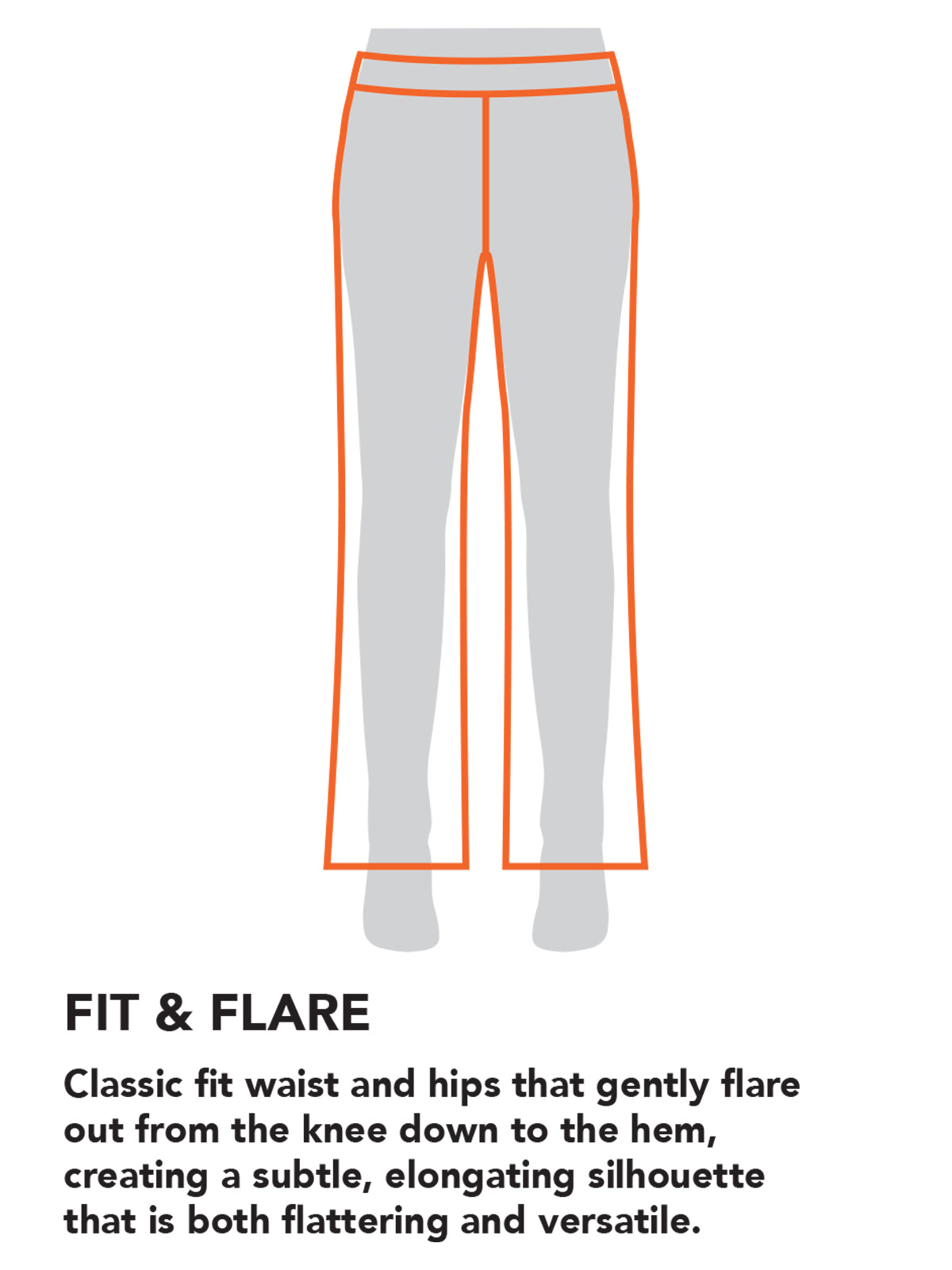 FITGUIDE
