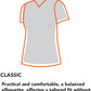 FITGUIDE