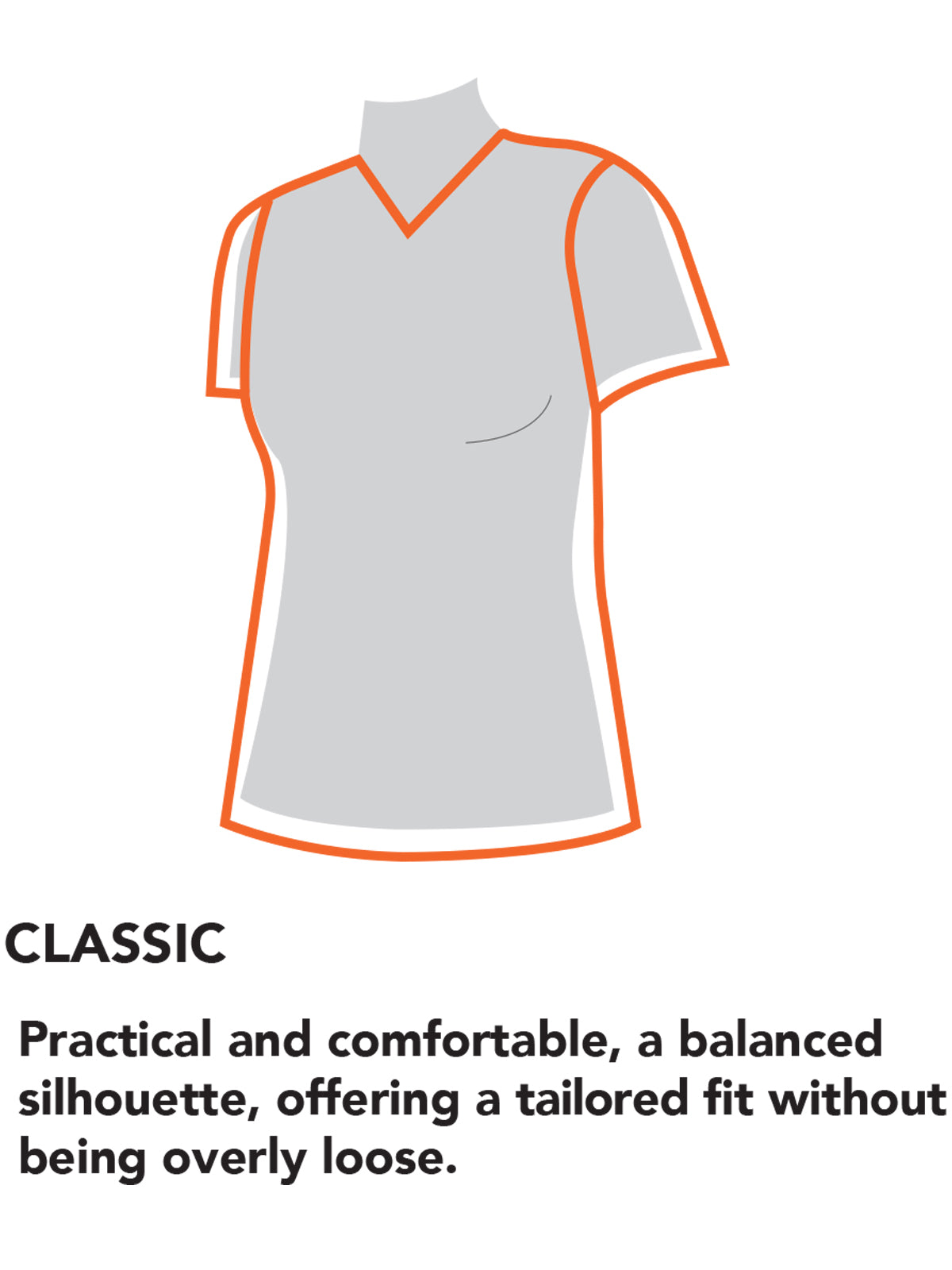 FITGUIDE