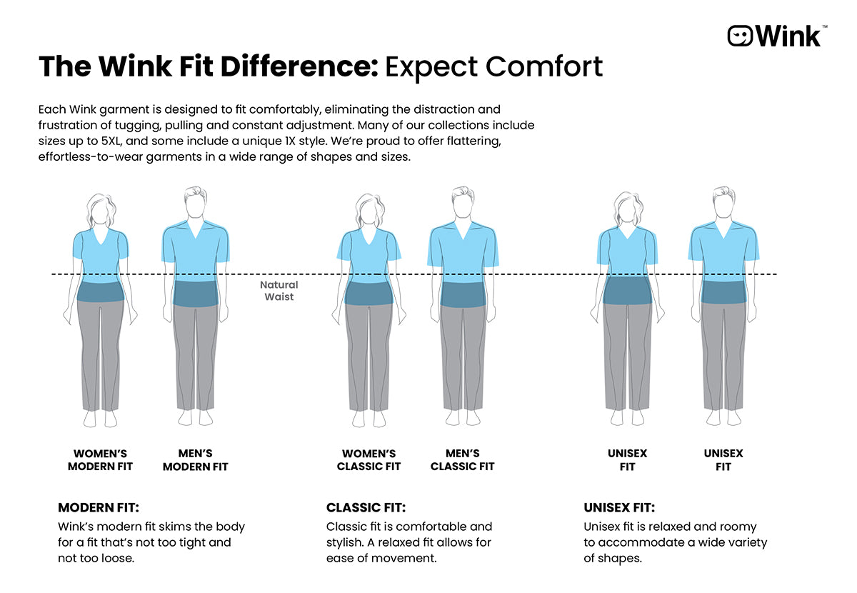 FITGUIDE