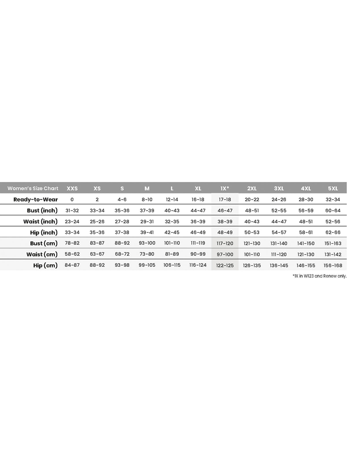 SIZECHART
