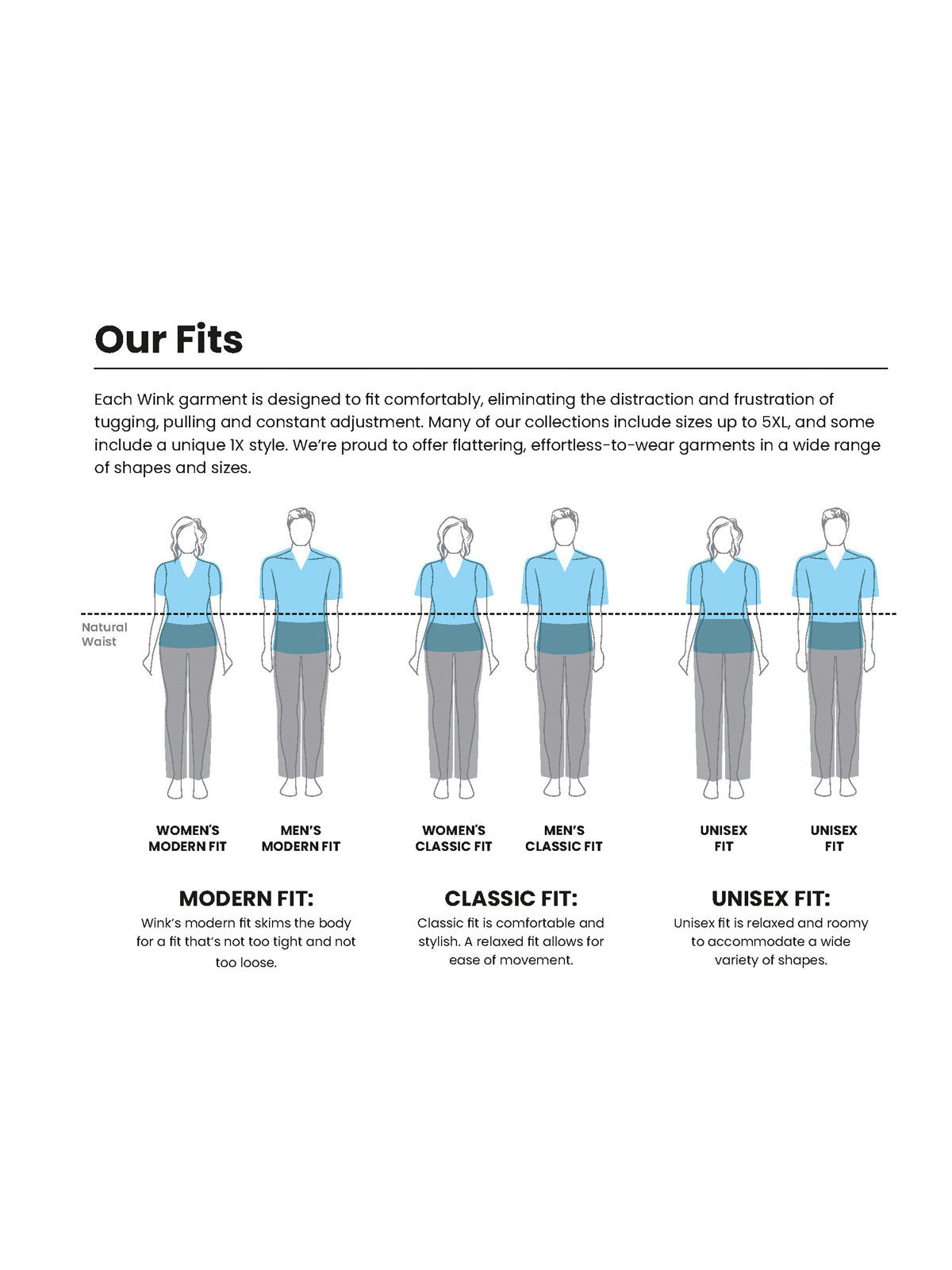 FITGUIDE